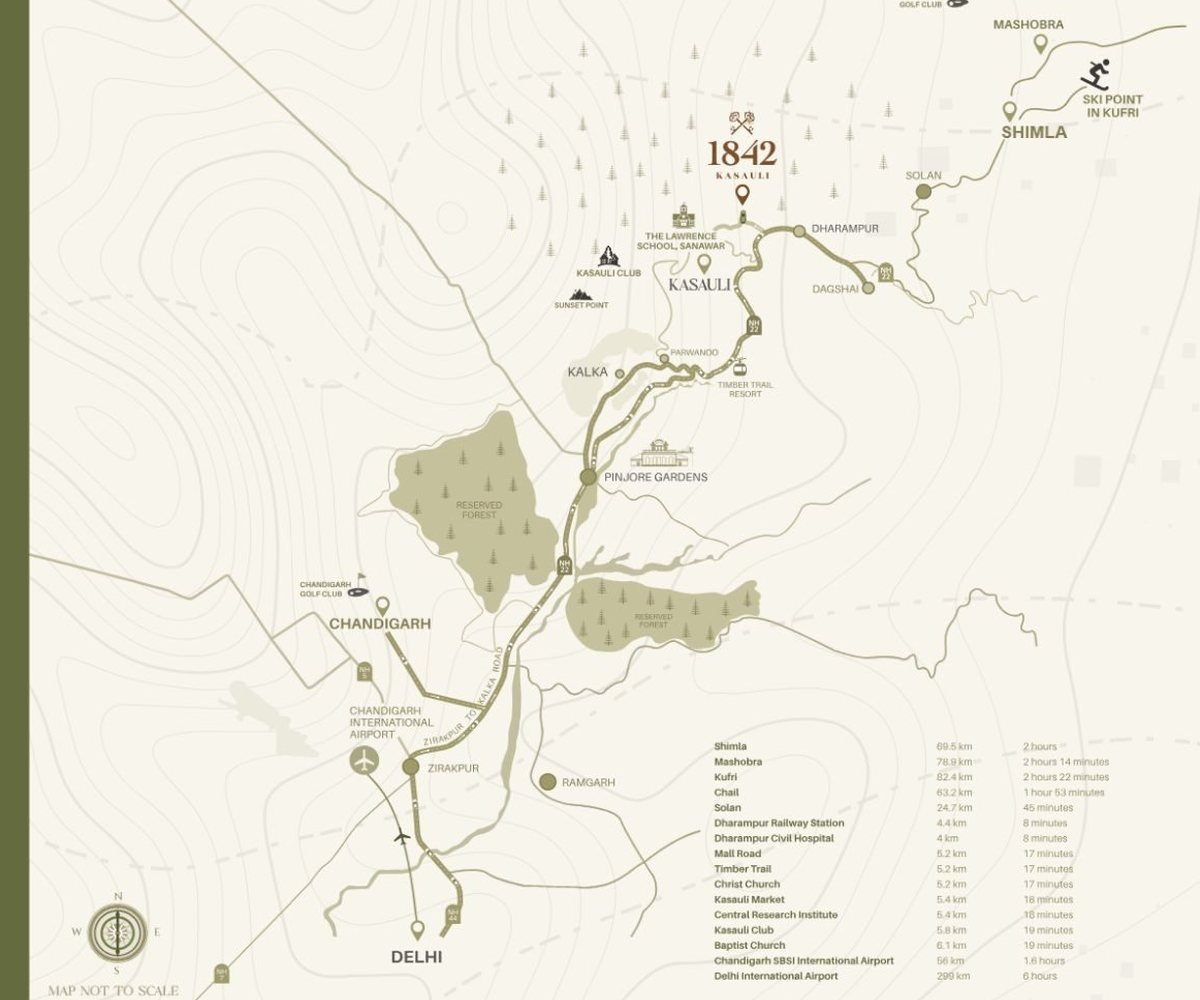 1842 Kasauli location map